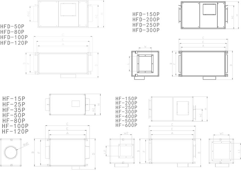 潍城净化风机箱